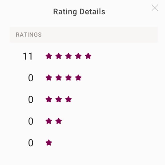 Hello! Closet Info in Description - Picture 2 of 3